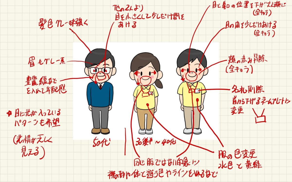 イラストディレクション